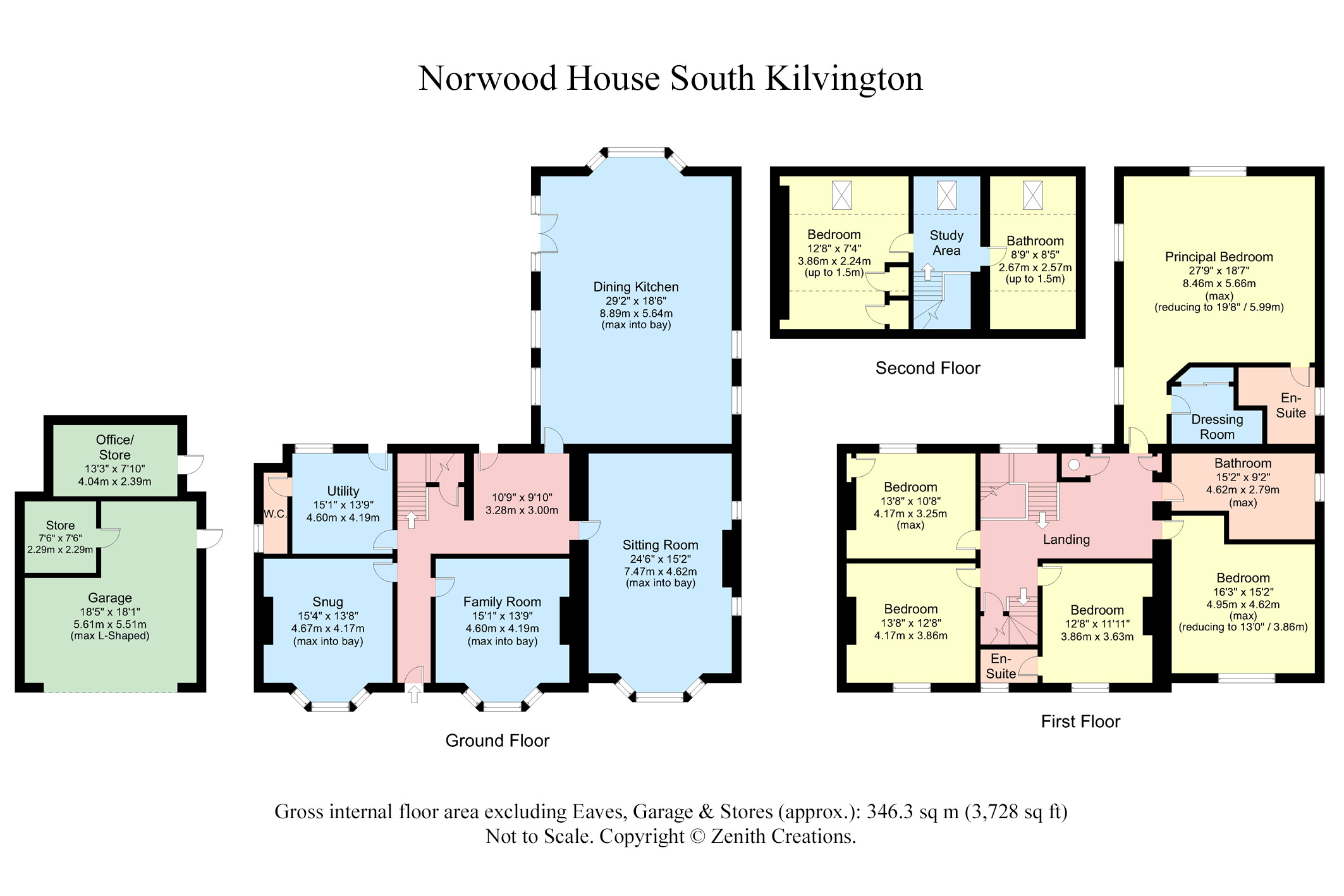 House For Sale Village Near Thirsk South Kilvington